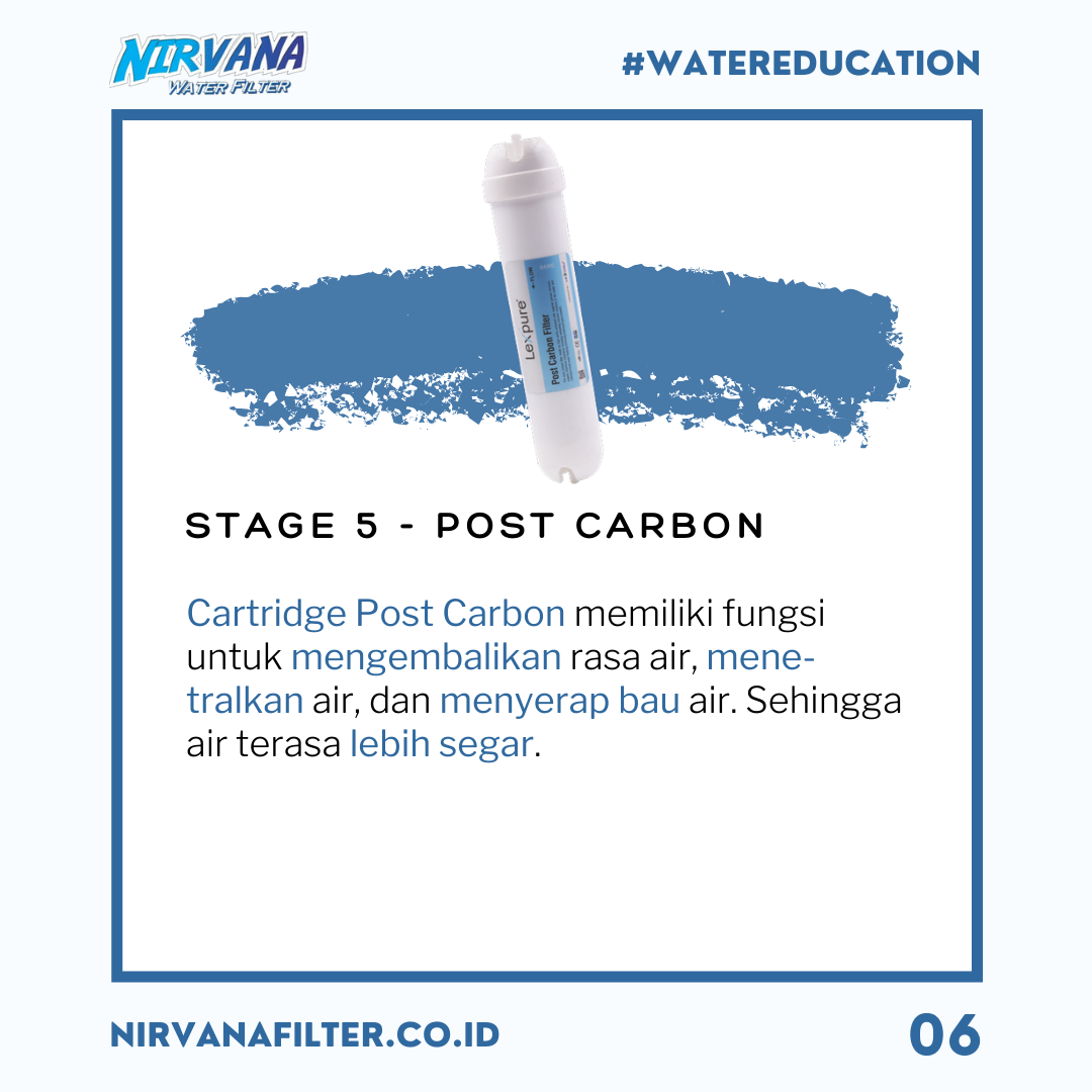 Cartridge Post Carbon reverse osmosis