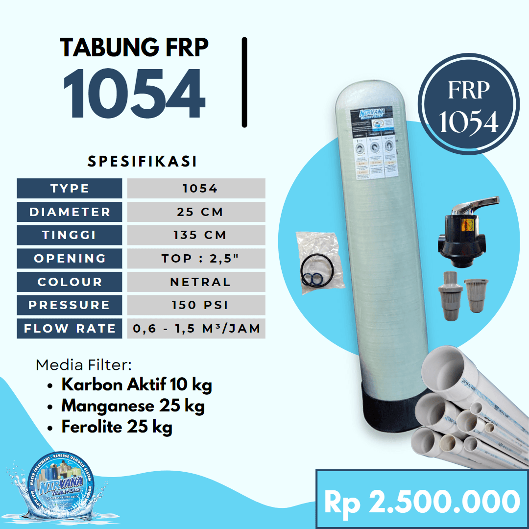 FILTER AIR FRP 1054 » Nirvana