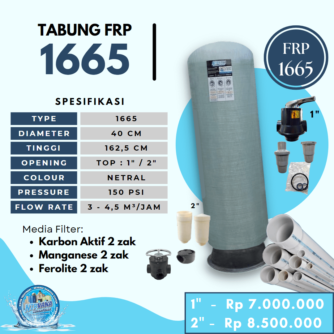 FILTER AIR TIPE 1665 » Nirvana